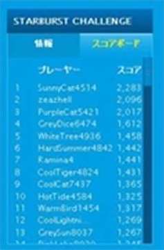 スコアボード
