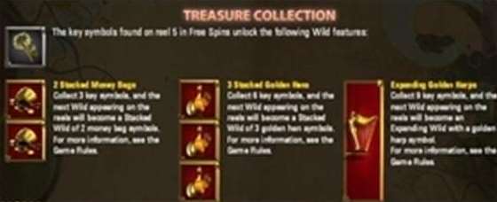 トレジャーコレクション