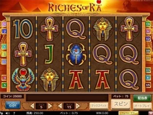 Riches of ra