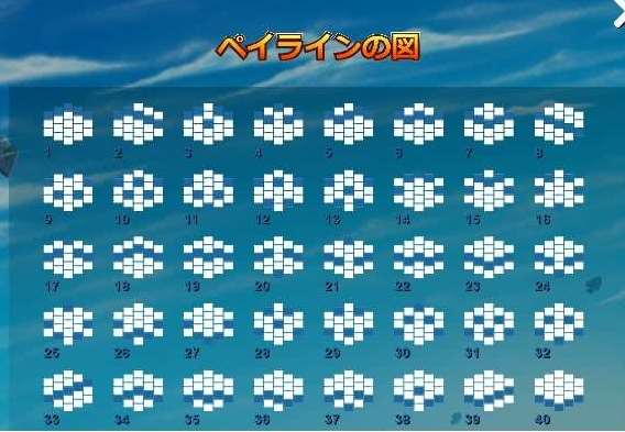 有効ライン