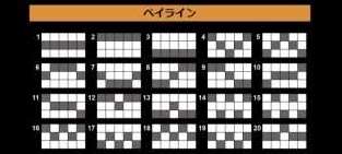 有効ライン