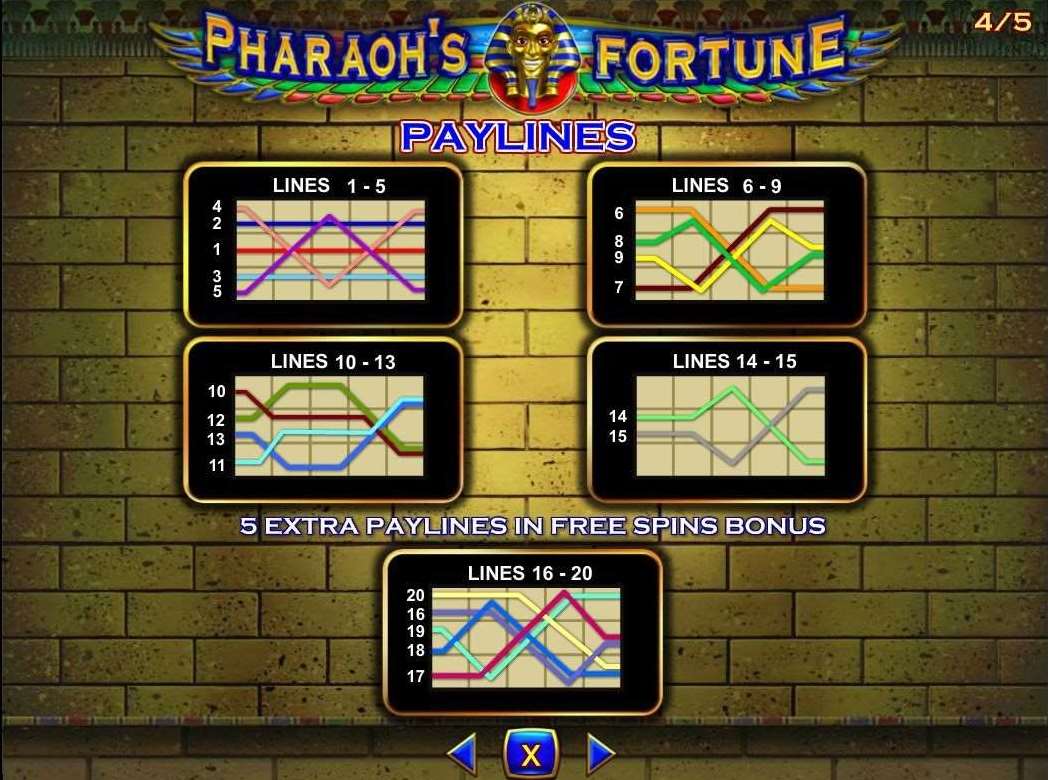 Free pharaohs fortune slot machine