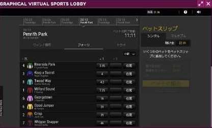 Lucky NikiフォーリキャストベットA1