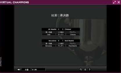Lucky Niki Virtual ChampionsA5