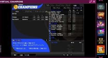 Lucky Niki Virtual ChampionsA2