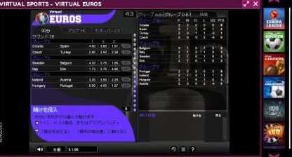 Lucky Niki-VVirtual Sports Virtual EuroA5